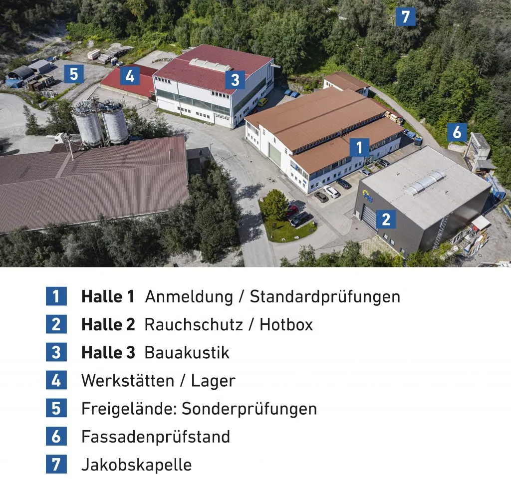 Luftbild des PfB-Geländes mit Übersicht der Prüfhallen